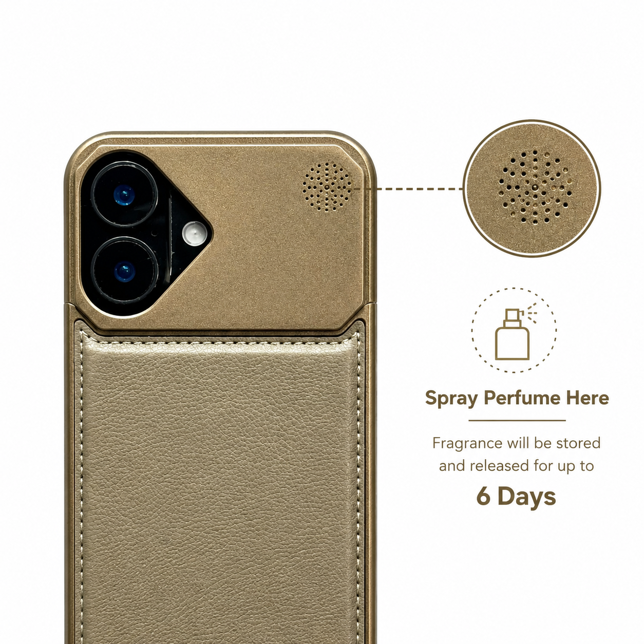 Aro Magnet Perfume Phone Case for iPhone 16