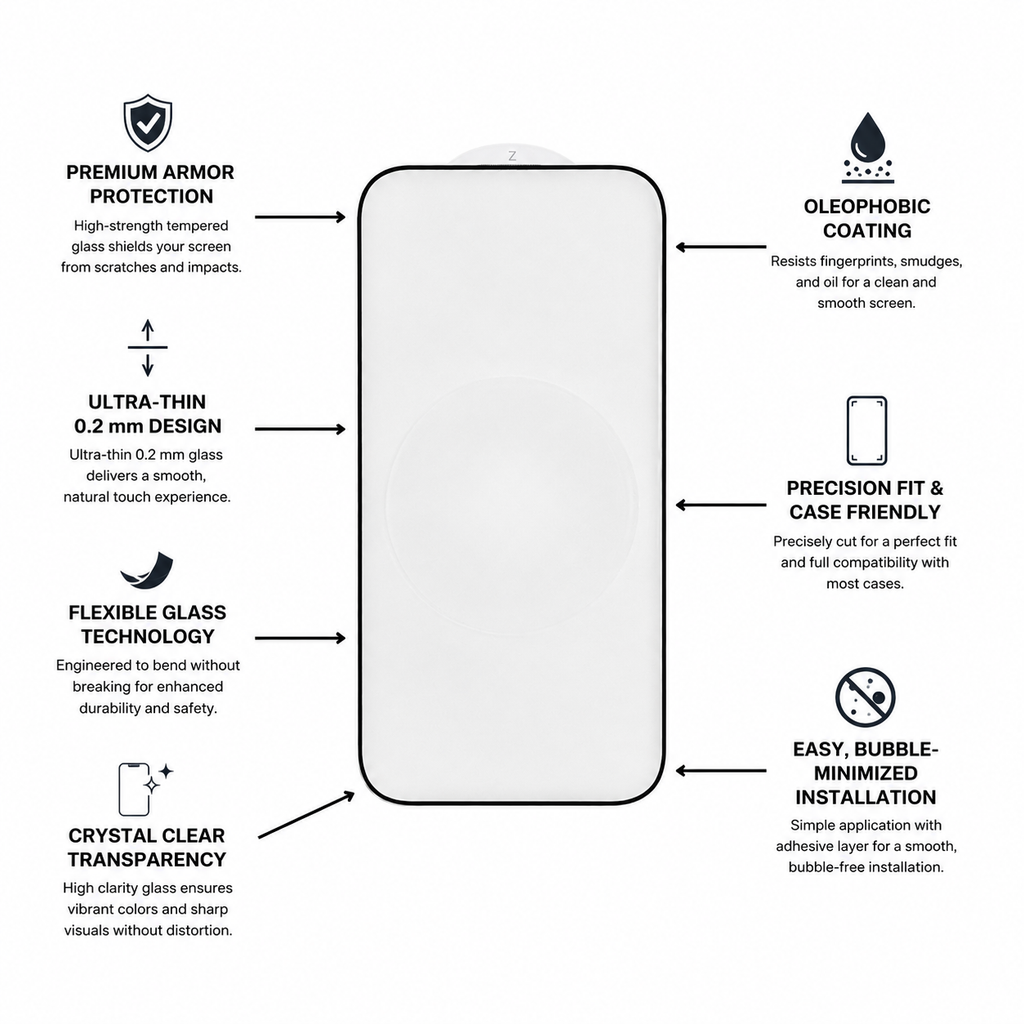 Premium Armor Tempered Glass for iPhones