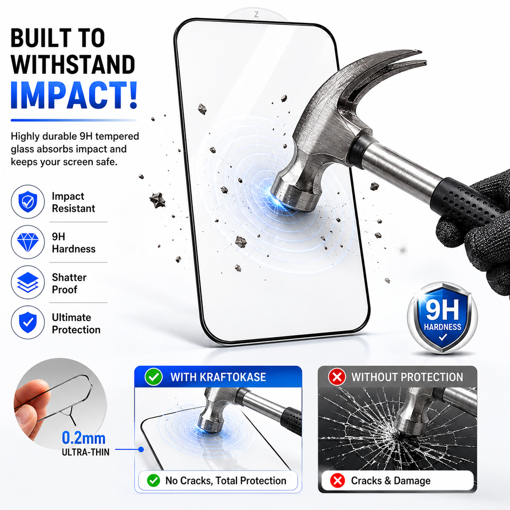Premium Armor Tempered Glass for iPhones